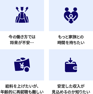 未経験でも安心の独立開業